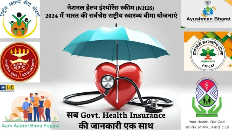 National Health Insurance Scheme