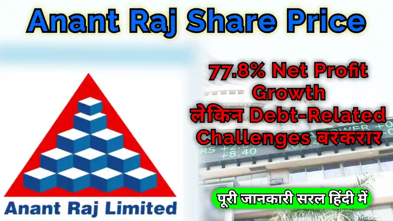 Anant Raj Share Price Performance Overview