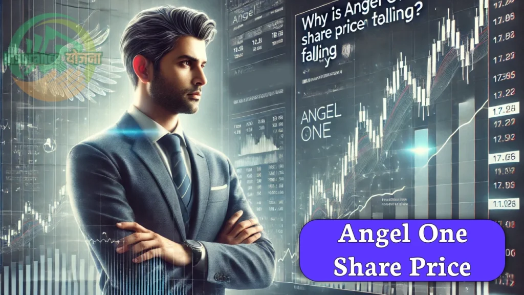 Angel One Share Price