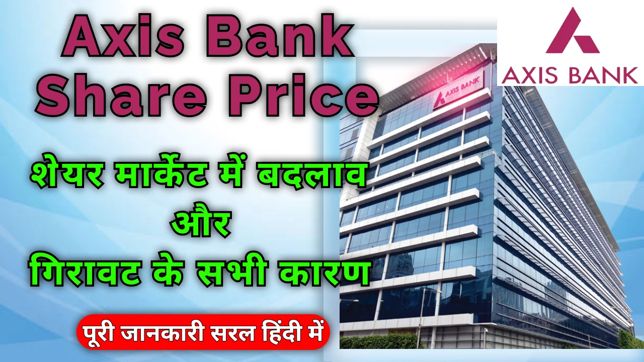 Axis Bank share price chart showing a decline after Q3FY25 results