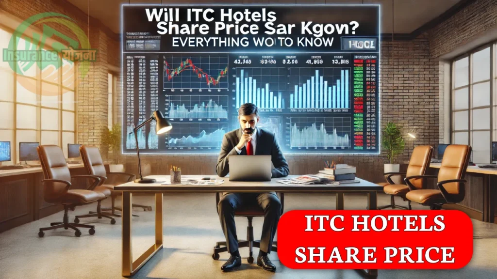 ITC Hotels Share Price