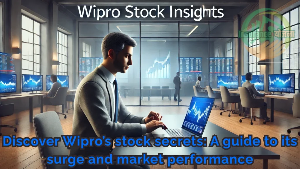Wipro share price