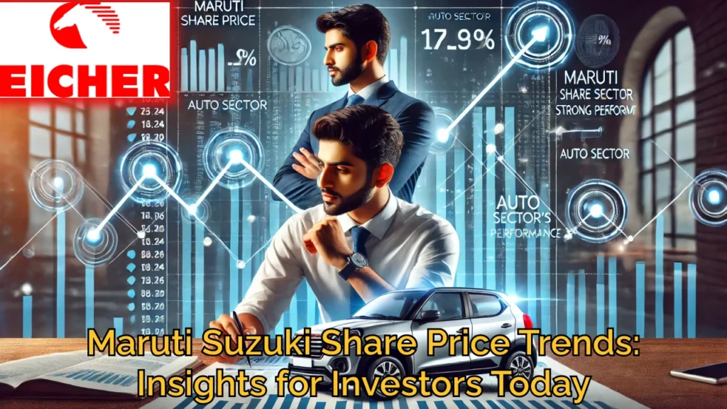 eicher_motors_share_price