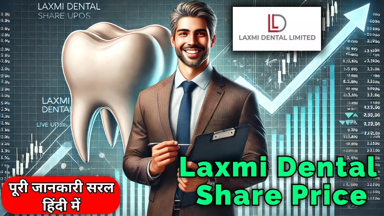 Laxmi Dental Share Price Performance Chart
